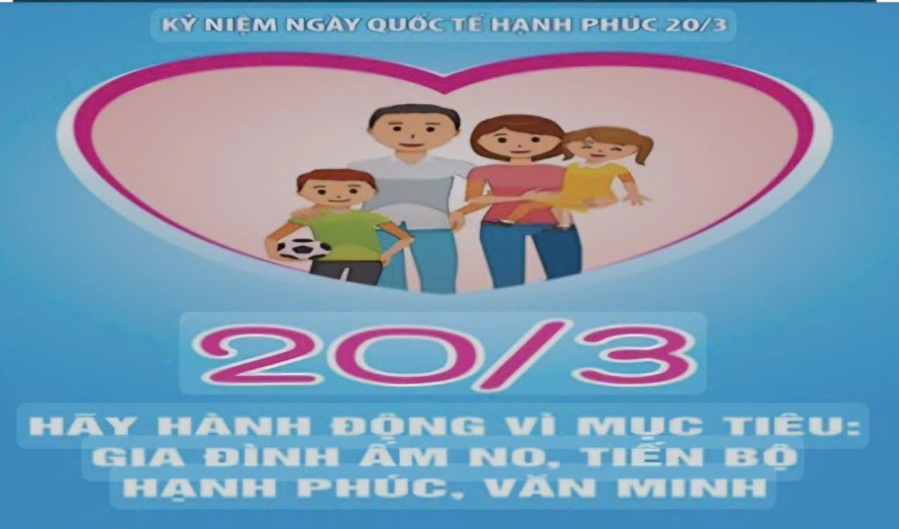 Ngày QTHP